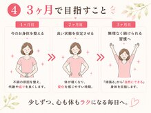 サンシー整体(SunCY整体)/３ヶ月で目指すこと