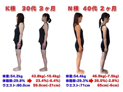 フー 松本 信州大学前店(FOO)の写真