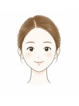 グラン ココ もりの里店(GRAN COCO)&nbsp;渡瀬 
