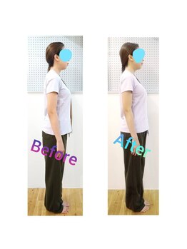 セブンベルズ美容整体/【美容矯正】 60分×12回