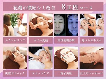 クリニカルエステ花蔵 行田本店/【徹底シミ改善8工程コース】