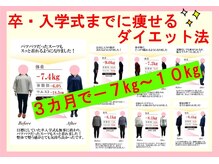 整体室オケタニ(oketani)