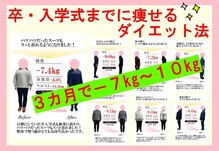 整体室オケタニ(oketani)