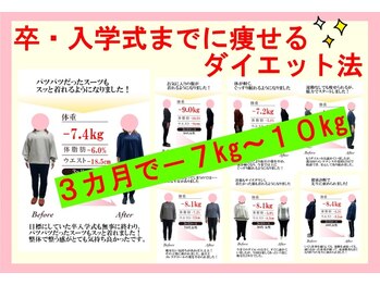 整体室オケタニ(oketani)