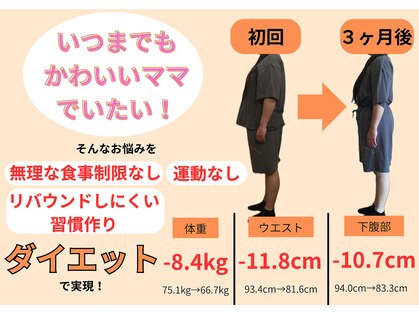 整体院 コネクト(connect)の写真