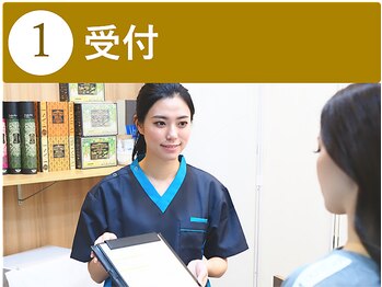 もとやま整骨 整体院/受付