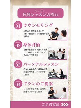 女性専用パーソナルトレーニング&ピラティス　LAMUA 高松店【ラムア】/体験の流れ