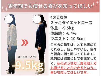 整体院成裕(整体院SEIYUU)/40代 ダイエット実績(痩身/整体)