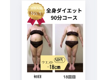 リアン(Liam)の写真