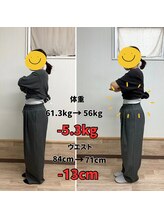 すまいむ整体院/ダイエット実績