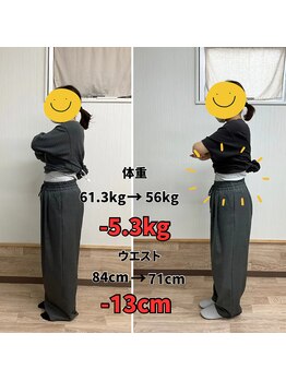 すまいむ整体院/ダイエット実績