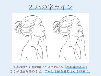 シーズ ラボ 岡山店/ハの字ライン