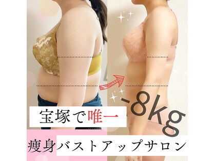カリーナ(Carina)の写真