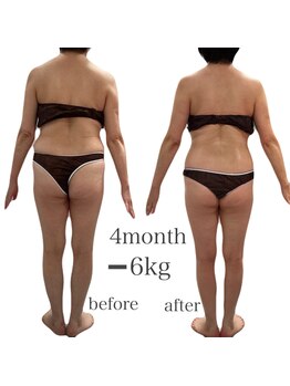 アモリール(Amolir)/