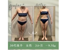 グリーン 町田(Green)/痩身マシン×リンパマッサージ