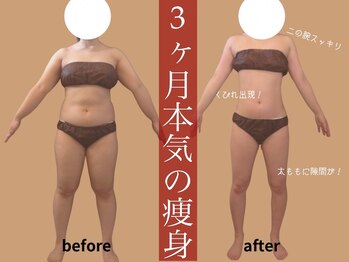 モア 星ヶ丘店(MORE)/お客様ビフォーアフター