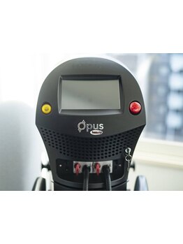 サイズダウンを目指したい