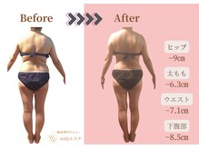 ウィズエステ(withエステ)の雰囲気（しっかりと結果に繋がる！[ボディ・フェイシャル・ブライダル]）