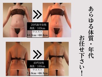 エステティックリラクゼーション フォーユー(for 悠)/あらゆる年代のお悩みに◎