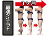 本気のダイエット3.5時間！小顔と全身を最速でサイズダウン♪ 16800→