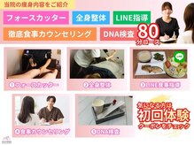 MBF整体院 宇都宮院