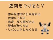 寝るジム for yuu(寝るジム フォーユー)/筋肉をつけるとなぜいいの？