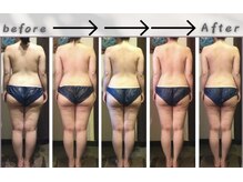 クレア フェリーチェ 本町(Crea felice)の雰囲気（回数を重ねるごとに、スッキリしたラインへ。）