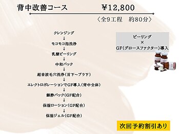 ケア ラウンジ ザ ファースト(THE F1RST)/背中改善コース詳細＊