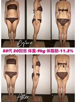 シェイプ 高崎本店/