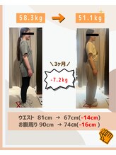 ドクターキュア 千歳船橋店(DR.CURE)/20代女性〈３ヶ月ダイエット〉