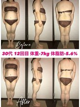 シェイプ 高崎本店/