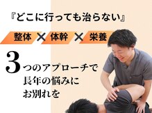 いわた整体院 produced by いわた接骨院