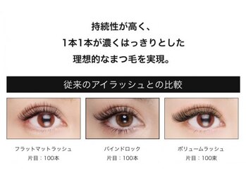 ジュピ(Jupi)/本数比較