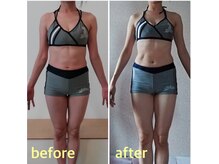 ルーク セイタイ(LUKE)/ビフォーアフター（40代）