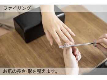 コバコ(kobaco)/【施術の流れ】ファイリング　