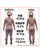 おいけ美容整体院 太田藪塚院/本格ダイエット