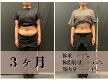 ビーライフ(BE LIFE)/３ヶ月の変化