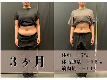 ビーライフ(BE LIFE)/3ヶ月の変化