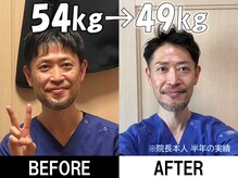 まもる整体サロン 山口店