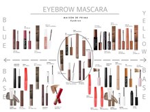 メゾンドプリマ オモテサンドウ(MAISON DE PRIMA OMOTESANDO)/美眉&アイブロウスタイリング