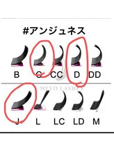 アンジュネス 池袋/