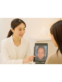 お肌をきれいにしたい