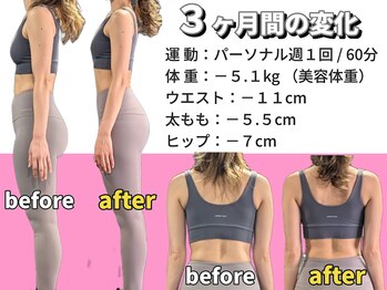 ヘラクライズフィットネス(HERCULIZE FITNESS)/3ヶ月ビフォーアフター