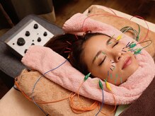 ハリス(HARIS)/たるみ改善へのステップ