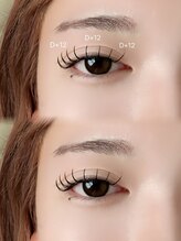 ミロバイキング 枚方2号店(Milo by king)/フラットラッシュ120