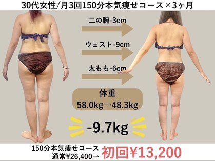 ソウ(SOU)の写真