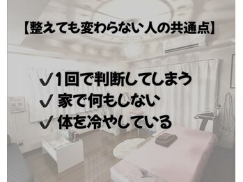 バーテックスキー(Vertexkey)/日々のケア