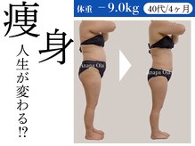 アナパ・オラ/マグニート×6種痩身マシン
