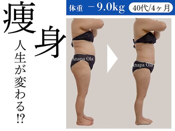 アナパ・オラ/マグニート×6種痩身マシン