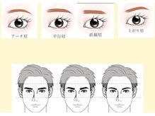 AG/眉カウンセリング